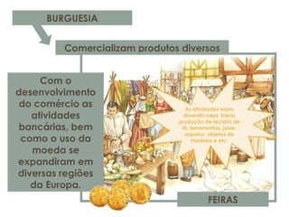 BURGUESIA
Comercializam produtos diversos
FEIRAS
Com o
desenvolvimento
do comércio as
atividades
bancárias, bem
como o uso da
moeda se
expandiram em
diversas regiões
da Europa.
As atividades eram
diversificadas, havia
produção de tecidos de
lã, ferramentas, joias,
sapatos, objetos de
madeira e etc.
 
