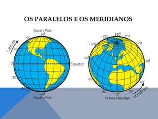 OS PARALELOS E OS MERIDIANOS
 