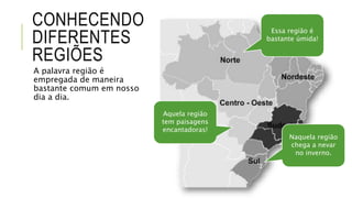 CONHECENDO
DIFERENTES
REGIÕES
A palavra região é
empregada de maneira
bastante comum em nosso
dia a dia.
Essa região é
bastante úmida!
Naquela região
chega a nevar
no inverno.
Aquela região
tem paisagens
encantadoras!
 