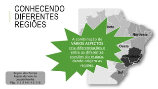 CONHECENDO
DIFERENTES
REGIÕES
A combinação de
VÁRIOS ASPECTOS
cria diferenciações e
entre as diferentes
porções do espaço,
dando origem as
regiões.
Região dos Pampa
Região do Vale do
Jequitinhonha
Pág. 113/114/115/116
 