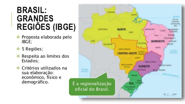 Resultado de imagem para regiÃµes do brasil