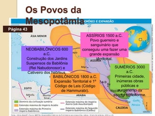 Os Povos da
Mesopotâmia
SUMÉRIOS 3000
a.C.
Primeiras cidade,
inúmeras obras
públicas e
surgimento da
escrita cuneiforme.
BABILÔNICOS 1800 a.C.
Expansão Territorial e 1º
Código de Leis (Código
de Hammurabi).
ASSÍRIOS 1500 a.C.
Povo guerreiro e
sanguinário que
conseguiu uma fazer uma
grande expansão
territorial.
NEOBABILÔNICOS 600
a.C.
Construção dos Jardins
Suspensos da Babilônia
(Rei Nabudonosor) e
Cativeiro dos hebreus.
Página 43
 