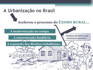 A Urbanização no Brasil
Acelerou o processo do ÊXODO RURAL...
A modernização no campo.
A concentração fundiária.
A expansão dos direitos trabalhistas.
Também são fatores que
ocasionou o processo...
 