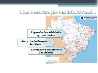 OS EIXOS DE
LIGAÇÃO E
INTEGRAÇÃO
NO BRASIL
Aumento do fluxo para
interior.
Formação e crescimento
das cidades.
Expansão das atividades
agropecuárias.
 