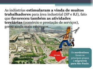 As indústrias estimularam a vinda de muitos
trabalhadores para área industrial (SP e RJ), fato
que favoreceu também as atividades
terciárias (comércio e prestação de serviços),
gerou ainda mais empregos...
Os nordestinos
foram os
principais grupos
a migrarem
para São Paulo.
 