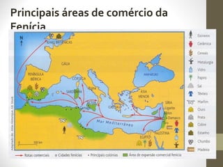 Principais áreas de comércio da
Fenícia
 