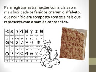 Para registrar as transações comerciais com
mais facilidade os fenícios criaram o alfabeto,
que no início era composto com 22 sinais que
representavam o som de consoantes..
 
