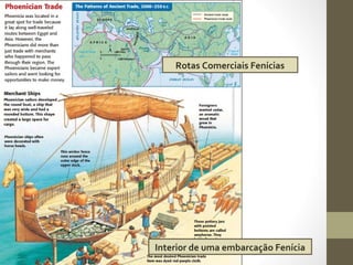 Rotas Comerciais Fenícias
Interior de uma embarcação Fenícia
 