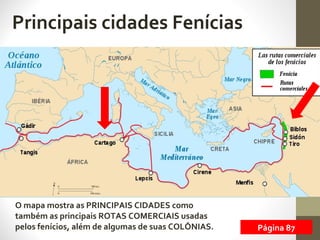 Principais cidades Fenícias
O mapa mostra as PRINCIPAIS CIDADES como
também as principais ROTAS COMERCIAIS usadas
pelos fenícios, além de algumas de suas COLÔNIAS. Página 87
 