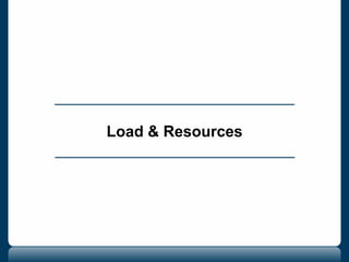 Load & Resources
 