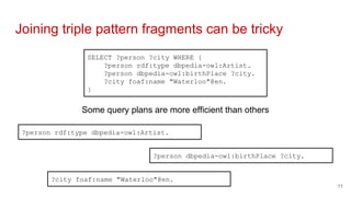 Joining triple pattern fragments can be tricky
SELECT ?person ?city WHERE {
?person rdf:type dbpedia-owl:Artist.
?person dbpedia-owl:birthPlace ?city.
?city foaf:name "Waterloo"@en.
}
?person rdf:type dbpedia-owl:Artist.
?person dbpedia-owl:birthPlace ?city.
?city foaf:name "Waterloo"@en.
Some query plans are more efficient than others
11
 