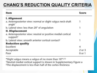 CHANG’S REDUCTION QUALITY CRITERIA
 