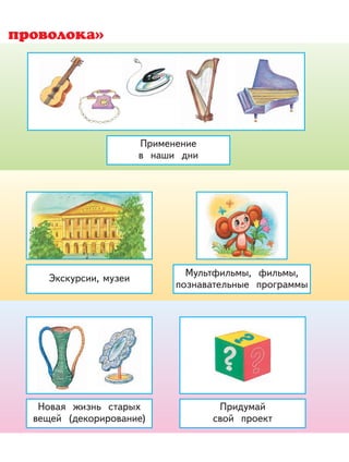 Применение
в наши дни
Придумай
свой проект
Новая жизнь старых
вещей (декорирование)
Экскурсии, музеи
Мультфильмы, фильмы,
познавательные программы
 