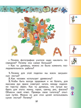 57
Почему фотографию учителя надо наклеить по-
середине? Почему она самая большая?
Как ты думаешь, можно ли было изменить пос-
ледовательность работы?
1. Почему для этой поделки мы взяли засушен-
ные листья?
2. Как человек использует древесину?
3. Чтобы быть всегда здоровым и не болеть, для
массажа рук врачи советуют катать между ладоня-
ми горстку зёрен. Как ты думаешь, что лучше вы-
брать для этого: манку, горох, гречку, рис, фасоль?
Объясни свой ответ. Проверь свою гипотезу* опыт-
ным путём. Можно ли для этих целей использовать
сухие листья? Почему?
•
•
 