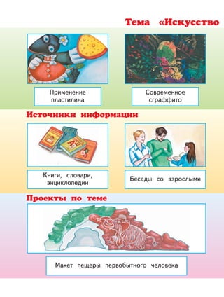 Применение
пластилина
Книги, словари,
энциклопедии
Беседы со взрослыми
Макет пещеры первобытного человека
Современное
сграффито
 