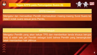 PPT_TUGAS_KPPS_PEMUNGUTAN_SUARA_12345678 | PPTX