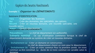 Capture des besoins fonctionnels
Exemple 1: Organiser les DÉPARTEMENTS:
Sommaire D’IDENTIFICATION:
Titre : Organiser les licences
But : Créer des domaines, des spécialités, des options.
Résumé : Créer un nouveau domaine, une nouvelle spécialité, une
nouvelle option
Acteur : Chef de départementDescriptions des ENCHAÎNEMENTS:
Préconditions : Le chef de département est authentifié.
Scénario nominal : Ce cas d’utilisation commence lorsque le chef de
département demande au système de créer un nouveau domaine.
Enchaînement (a) : Créer un domaine en construction.
Le chef de département choisit un nom pour le département.
Enchaînement (b) : Créer un tronc commun Pour la première année. Un tronc
commun va être constitué. La durée de ce tronc commun est variable selon le
domaine.
 