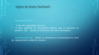 Capture des besoins fonctionnels
Enchaînement (c) :
• Créer les spécialités/options.
• Il peut spécifier les spécialités/options que le domaine va
contenir. Une durée en semestres doit être renseignée.
Enchaînement (d) : valider un domaine en construction Le chef
de département valide la création.
 