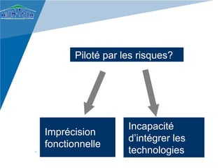 Piloté par les risques?




                   Incapacité
Imprécision
                   d’intégrer les
fonctionnelle
                   technologies
 
