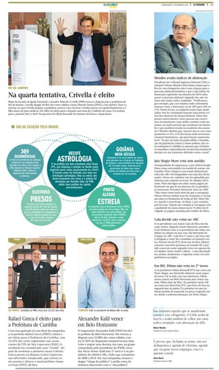 11A CIDADESEGUNDA-FEIRA, 31 DE OUTUBRO DE 2016ELEIÇ ES
Sou contrário àqueles que se manifestam
contra o voto obrigatório. O Chile acaba de
fazê-lo e acaba também de colher um catas-
trófico resultado, com abstenção de 60%.
É preciso que, fechadas as urnas, nós nos
dediquemos à agenda de reformas, agenda
que vai gerar novos empregos, essa é a
questão central.
Gilmar Mendes
Presidente do Tribunal Superior Eleitoral
Aécio Neves
Presidente nacional do PSDB
Mendes avalia índices de abstenção
Presidente do Tribunal Superior Eleitoral (TSE), o
ministro Gilmar Mendes (foto) disse ontem que o
fim do voto obrigatório não é uma solução para o
processo eleitoral brasileiro e que o alto índice de
abstenção registrado nas eleições de 2016 enfra-
quece o processo eleitoral. Segundo ele, este nú-
mero não traduz toda a realidade. “Verificamos,
por exemplo, que, nos estados onde a biometria
avançou mais, a abstenção cai de 18% para 10% ou
11%. Nestes locais, os cadastros estão mais atuali-
zados. Isto foi constatado fazendo uma leitura crí-
tica dos números da Justiça Eleitoral. Sobre eles
pesam outros fatores, como pessoas que morre-
ram recentemente e que ainda constam como au-
sentes, ou ainda pessoas que mudaram de domicí-
lio e que também entram na estatística dos ausen-
tes”. Mendes admitiu que, mesmo que se use como
parâmetro os 10 a 11% dos locais onde ocorreram
votações biométricos, são percentuais representa-
tivos. “Se por um lado ele pode refletir a insatisfa-
ção da população contra a classe política, por ou-
tro enfraquece e debilita as pessoas que recebem
os mandatos, especialmente na hora da tomada de
decisão em um momento delicado como o atual”.
Juiz Sérgio Moro vota sem assédio
Acompanhado de seguranças, o juiz federal Sergio
Moro votou sem assédio na manhã de ontem, em
Curitiba. Moro chegou à sua sessão eleitoral por
volta das 10h. Foi fotografado, mas não deu decla-
rações. Dessa vez, também não foi aplaudido por
eleitores que votavam no local. No sábado (29) à
noite, Moro divulgou um vídeo numa página do
Facebook em que lê um discurso do ex-presiden-
te americano Theodore Roosevelt, feito em 1902.
“Não existe crime mais sério do que a corrupção.
Outras ofensas violam uma lei, enquanto a corrup-
ção ataca as fundações de todas as leis”, disse Mo-
ro, citando o americano. Ao final, o juiz concluiu
que há uma “relação do combate à corrupção com
a qualidade da nossa democracia”. O vídeo foi di-
vulgado na página mantida pela mulher de Moro.
Lula decide não votar no ABC
O ex-presidente Luiz Inácio Lula da Silva não foi
votar ontem. Segundo Paulo Okamotto, presiden-
te do Instituto Lula, o ex-presidente não tinha can-
didato na cidade em que vota, São Bernardo do
Campo, no ABC. Lula tem 71 anos e, por isso, não
é obrigado a votar. Seu candidato no primeiro tur-
no, Tarcisio Secoli (PT), ficou em terceiro. Histori-
camente com forte presença na Grande SP, o par-
tido concorria neste segundo turno em apenas du-
as cidades: Santo André e Mauá - e saiu derrotado
em ambas. Atualmente, a legenda conta com seis
prefeituras na região.
Em BH, Dilma não vota no 2º turno
A ex-presidente Dilma Rousseff (PT) não votou em
Porto Alegre, seu domicílio eleitoral, neste segun-
do turno. De acordo com sua assessoria, Dilma
estava ontem em Belo Horizonte para visitar sua
mãe, Dilma Jane da Silva. No primeiro turno, Dil-
ma votou em Raul Pont (PT), que ficou de fora da
segunda fase do pleito. É a primeira vez que ne-
nhum partido de esquerda vai para o segundo tur-
no, desde a redemocratização, em Porto Alegre.
ANDRÉ DUSEK/ESTADÃO CONTEÚDO
RIO DE JANEIRO
Na quarta tentativa, Crivella é eleito
Bispo licenciado da Igreja Universal, o senador Marcelo Crivella (PRB) venceu a disputa para a prefeitura do
Rio de Janeiro. Crivella atingiu 59,36% dos votos válidos, contra Marcelo Freixo (PSOL), com 40,64%. Essa é a
terceira vez que Crivella disputa a prefeitura carioca. Com 59 anos, Crivella nasceu na capital fluminense e é
filho único de pais católicos. Em 2002, foi eleito para o Senado com mais de 3 milhões de votos. Foi reeleito
para o período 2011 a 2019. No governo de Dilma Rousseff, foi ministro da Pesca e Aquicultura.
FÁBIO MOTTA/ESTADÃO CONTEÚDO
RODOLFO BUHRER/FOTOARENA/ESTADÃO CONTEÚDO CRISTIANE MATTOS/FUTURA PRESS/ESTADÃO CONTEÚDO
NA FRENTE Candidato do PMN, Greca teve 53,25% dos votos ‘CAMPEÃO’ Kalil, ex-presidente do Atlético-MG, foi eleito
Rafael Greca é eleito para
a Prefeitura de Curitiba
Alexandre Kalil vence
em Belo Horizonte
Com uma guinada na reta final da campanha,
o ex-prefeito Rafael Greca (PMN) voltou a
ser eleito para a Prefeitura de Curitiba, com
53,25% dos votos registrados nas urnas,
contra 46,75% de Ney Leprevost (PSD). O
resultado foi considerado uma “virada”: de-
pois de terminar o primeiro turno à frente,
Greca penou na disputa contra Leprevost,
um adversário inesperado, que entrou co-
mo azarão e deixou o atual prefeito, Gusta-
vo Fruet (PDT), de fora.
O empresário Alexandre Kalil (PHS) foi elei-
to prefeito de Belo Horizonte. Ele venceu a
disputa com 52,98% dos votos válidos, con-
tra 47,02% do deputado estadual tucano João
Leite e impõe uma derrota, em casa, ao grupo
comandado pelo presidente do PSDB, sena-
dor Aécio Neves. Kalil tem 57 anos e é ex-pre-
sidente do Atlético-MG, clube que comandou
de 2008 a 2014. Em sua campanha, lançou o
slogan “chega de político” e pediu votos de
eleitores descrentes com a “má política”.
PARANÁ MINAS GERAIS
309
OCORRÊNCIAS
O total de ocorrências de práticas
irregulares nas eleições deste
domingo em todo o País chegou a
309, segundo o Tribunal Superior
Eleitoral (TSE). Todos os
registros são relacionados
a eleitores.
ELEITORES
PRESOSO estado com maior número de
eleitores presos foi o Rio de Janeiro,
com 26 detidos, todos por boca de
urna ou divulgação de propaganda. O
total de eleitores presos em todo
o país foi de 88, a maioria
por boca de urna (57).
PORTO
ALEGRE
ESTREIAO candidato Nelson Marchezan Júnior (PSDB)
foi eleito prefeito de Porto Alegre (RS). Ele
obteve 60,50% dos votos válidos. Seu
concorrente, Sebastião Melo (PMDB),
obteve 39,50%. Brancos e nulos
totalizaram 19,03%. Será a primeira
vez que o PSDB governará a
capital gaúcha.
GOIÂNIA
MEIO SÉCULO
Cinquenta e um anos depois de vencer
pela primeira vez a disputa da Prefeitura
de Goiânia, o peemedebista Iris Rezende,
82, foi eleito ontem. Rezende já foi
governador de Goiás duas vezes,
prefeito de Goiânia por três vezes, e
senador por um mandato.
RECIFE
ASTROLOGIAO ex-prefeito por dois mandatos João Paulo
(PT), que disputou a eleição no Recife neste
segundo turno, votou precisamente às 14h47.
O horário exato foi definido com base em
orientação astrológica. Mas os astros não
foram favoráveis nas urnas e o petista foi
derrotado por Geraldo Júlio, do PSB,
eleito novo prefeito da capital
pernambucana.
DIA DE ELEIÇÃO PELO BRASIL
 