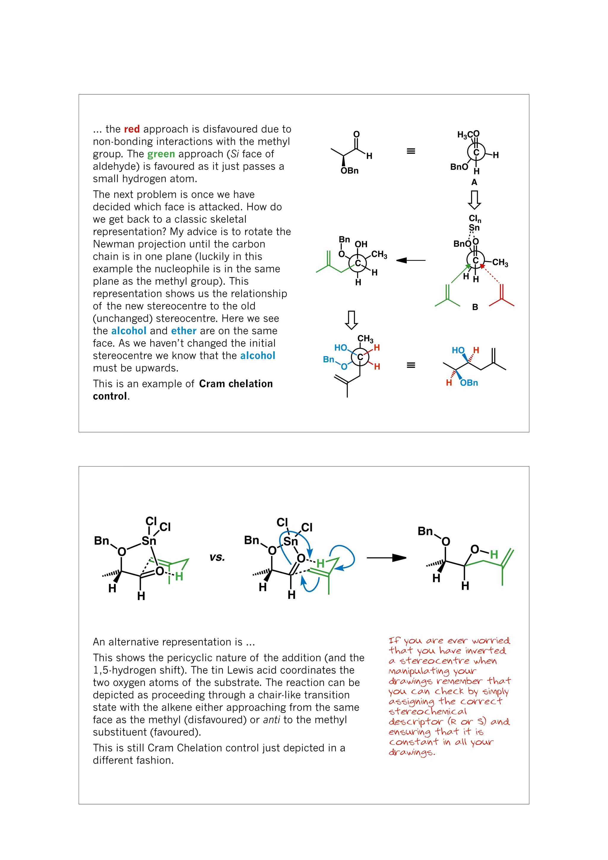 H
O
OBn
H3C
H
BnO
O
C
H
≡
CH3
H
BnOO
C
H
Cln
Sn
H
CH3O
OH
C
H
Bn
H
CH3
O
HO
C
H
Bn
≡
HO H
OBnH
A
B
... the red approach is disfavoured due to
non-bonding interactions with the methyl
group. The green approach (Si face of
aldehyde) is favoured as it just passes a
small hydrogen atom.
The next problem is once we have
decided which face is attacked. How do
we get back to a classic skeletal
representation? My advice is to rotate the
Newman projection until the carbon
chain is in one plane (luckily in this
example the nucleophile is in the same
plane as the methyl group). This
representation shows us the relationship
of the new stereocentre to the old
(unchanged) stereocentre. Here we see
the alcohol and ether are on the same
face. As we haven’t changed the initial
stereocentre we know that the alcohol
must be upwards.
This is an example of Cram chelation
control.
O H
H
O
H
Sn
Cl Cl
Bn
O H
H
O
H
Sn
Cl Cl
Bn
vs.
O H
H
O
H
Bn
An alternative representation is ...
This shows the pericyclic nature of the addition (and the
1,5-hydrogen shift). The tin Lewis acid coordinates the
two oxygen atoms of the substrate. The reaction can be
depicted as proceeding through a chair-like transition
state with the alkene either approaching from the same
face as the methyl (disfavoured) or anti to the methyl
substituent (favoured).
This is still Cram Chelation control just depicted in a
different fashion.
If you are ever worried
that you have inverted
a stereocentre when
manipulating your
drawings remember that
you can check by simply
assigning the correct
stereochemical
descriptor (R or S) and
ensuring that it is
constant in all your
drawings.
 