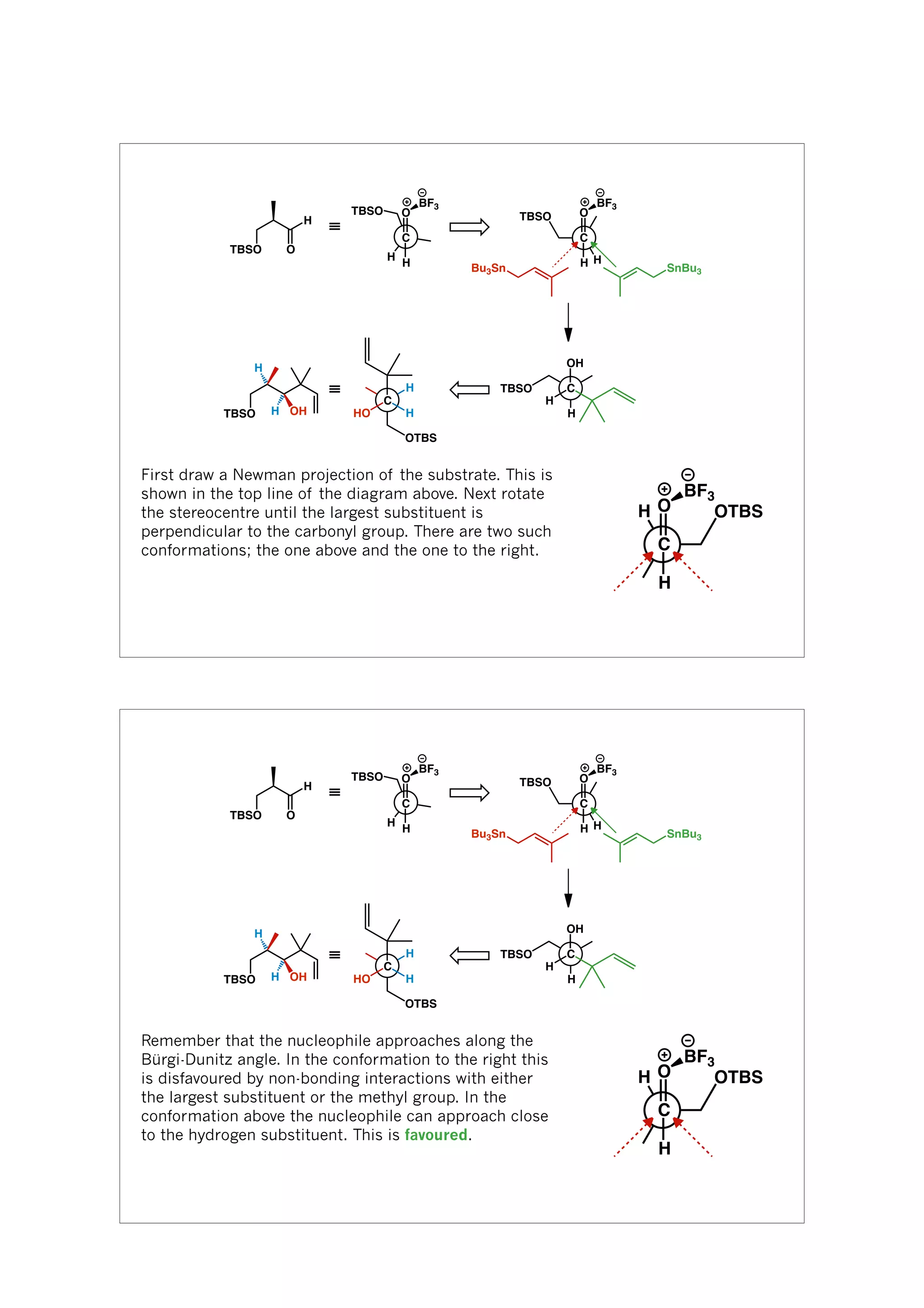 H
O
C
H
≡
TBSO O
H
TBSO
BF3
H
TBSO O
C
H
BF3
TBSO H OH
Bu3Sn SnBu3
H
TBSO
OH
C
H
H
H
OTBS
HO
C
H
≡
First draw a Newman projection of the substrate. This is
shown in the top line of the diagram above. Next rotate
the stereocentre until the largest substituent is
perpendicular to the carbonyl group. There are two such
conformations; the one above and the one to the right.
H OTBSO
C
H
BF3
H
O
C
H
≡
TBSO O
H
TBSO
BF3
H
TBSO O
C
H
BF3
TBSO H OH
Bu3Sn SnBu3
H
TBSO
OH
C
H
H
H
OTBS
HO
C
H
≡
Remember that the nucleophile approaches along the
Bürgi-Dunitz angle. In the conformation to the right this
is disfavoured by non-bonding interactions with either
the largest substituent or the methyl group. In the
conformation above the nucleophile can approach close
to the hydrogen substituent. This is favoured.
H OTBSO
C
H
BF3
 