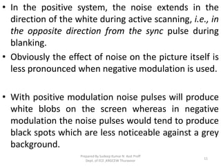 2 tv transmitter | PDF