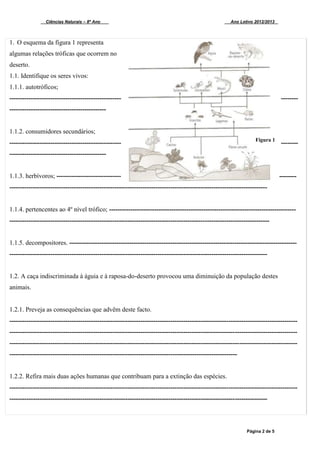 Ciências Naturais – 8º Ano Ano Letivo 2012/2013
Página 2 de 5
1. O esquema da figura 1 representa
algumas relações tróficas que ocorrem no
deserto.
1.1. Identifique os seres vivos:
1.1.1. autotróficos;
---------------------------------------------------- --------
---------------------------------------------
1.1.2. consumidores secundários;
---------------------------------------------------- --------
---------------------------------------------
1.1.3. herbívoros; ------------------------------ --------
------------------------------------------------------------------------------------------------------------------------
1.1.4. pertencentes ao 4º nível trófico; ---------------------------------------------------------------------------------------
-------------------------------------------------------------------------------------------------------------------------
1.1.5. decompositores. ----------------------------------------------------------------------------------------------------------
------------------------------------------------------------------------------------------------------------------------
1.2. A caça indiscriminada à águia e à raposa-do-deserto provocou uma diminuição da população destes
animais.
1.2.1. Preveja as consequências que advêm deste facto.
--------------------------------------------------------------------------------------------------------------------------------------
--------------------------------------------------------------------------------------------------------------------------------------
--------------------------------------------------------------------------------------------------------------------------------------
----------------------------------------------------------------------------------------------------------
1.2.2. Refira mais duas ações humanas que contribuam para a extinção das espécies.
--------------------------------------------------------------------------------------------------------------------------------------
------------------------------------------------------------------------------------------------------------------------
Figura 1
 
