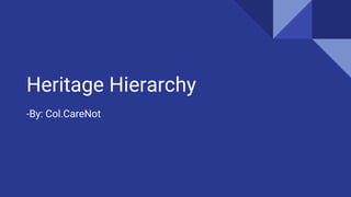 Heritage Hierarchy
-By: Col.CareNot
 