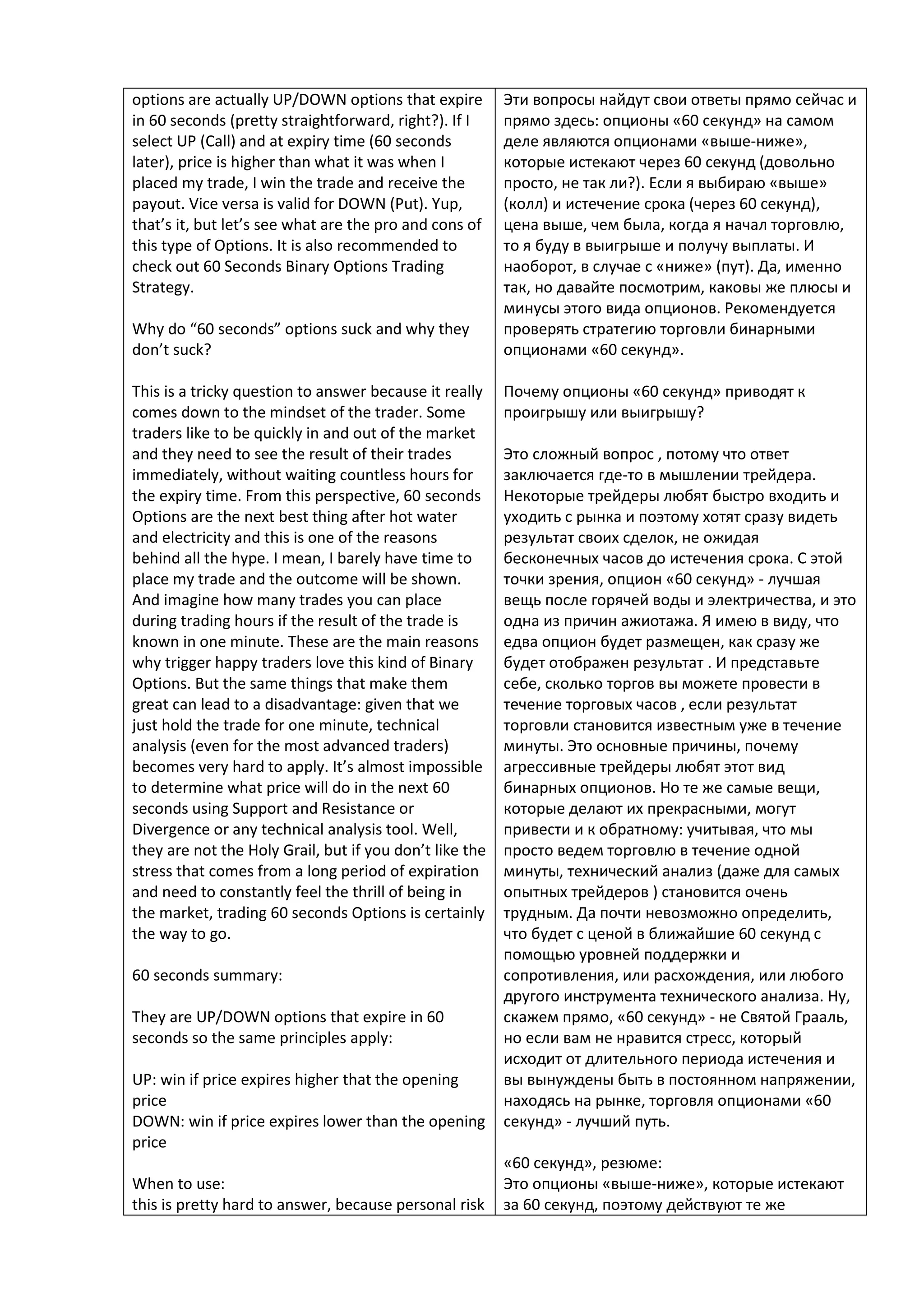 options are actually UP/DOWN options that expire
in 60 seconds (pretty straightforward, right?). If I
select UP (Call) and at expiry time (60 seconds
later), price is higher than what it was when I
placed my trade, I win the trade and receive the
payout. Vice versa is valid for DOWN (Put). Yup,
that’s it, but let’s see what are the pro and cons of
this type of Options. It is also recommended to
check out 60 Seconds Binary Options Trading
Strategy.
Why do “60 seconds” options suck and why they
don’t suck?
This is a tricky question to answer because it really
comes down to the mindset of the trader. Some
traders like to be quickly in and out of the market
and they need to see the result of their trades
immediately, without waiting countless hours for
the expiry time. From this perspective, 60 seconds
Options are the next best thing after hot water
and electricity and this is one of the reasons
behind all the hype. I mean, I barely have time to
place my trade and the outcome will be shown.
And imagine how many trades you can place
during trading hours if the result of the trade is
known in one minute. These are the main reasons
why trigger happy traders love this kind of Binary
Options. But the same things that make them
great can lead to a disadvantage: given that we
just hold the trade for one minute, technical
analysis (even for the most advanced traders)
becomes very hard to apply. It’s almost impossible
to determine what price will do in the next 60
seconds using Support and Resistance or
Divergence or any technical analysis tool. Well,
they are not the Holy Grail, but if you don’t like the
stress that comes from a long period of expiration
and need to constantly feel the thrill of being in
the market, trading 60 seconds Options is certainly
the way to go.
60 seconds summary:
They are UP/DOWN options that expire in 60
seconds so the same principles apply:
UP: win if price expires higher that the opening
price
DOWN: win if price expires lower than the opening
price
When to use:
this is pretty hard to answer, because personal risk
Эти вопросы найдут свои ответы прямо сейчас и
прямо здесь: опционы «60 секунд» на самом
деле являются опционами «выше-ниже»,
которые истекают через 60 секунд (довольно
просто, не так ли?). Если я выбираю «выше»
(колл) и истечение срока (через 60 секунд),
цена выше, чем была, когда я начал торговлю,
то я буду в выигрыше и получу выплаты. И
наоборот, в случае с «ниже» (пут). Да, именно
так, но давайте посмотрим, каковы же плюсы и
минусы этого вида опционов. Рекомендуется
проверять стратегию торговли бинарными
опционами «60 секунд».
Почему опционы «60 секунд» приводят к
проигрышу или выигрышу?
Это сложный вопрос , потому что ответ
заключается где-то в мышлении трейдера.
Некоторые трейдеры любят быстро входить и
уходить с рынка и поэтому хотят сразу видеть
результат своих сделок, не ожидая
бесконечных часов до истечения срока. С этой
точки зрения, опцион «60 секунд» - лучшая
вещь после горячей воды и электричества, и это
одна из причин ажиотажа. Я имею в виду, что
едва опцион будет размещен, как сразу же
будет отображен результат . И представьте
себе, сколько торгов вы можете провести в
течение торговых часов , если результат
торговли становится известным уже в течение
минуты. Это основные причины, почему
агрессивные трейдеры любят этот вид
бинарных опционов. Но те же самые вещи,
которые делают их прекрасными, могут
привести и к обратному: учитывая, что мы
просто ведем торговлю в течение одной
минуты, технический анализ (даже для самых
опытных трейдеров ) становится очень
трудным. Да почти невозможно определить,
что будет с ценой в ближайшие 60 секунд с
помощью уровней поддержки и
сопротивления, или расхождения, или любого
другого инструмента технического анализа. Ну,
скажем прямо, «60 секунд» - не Святой Грааль,
но если вам не нравится стресс, который
исходит от длительного периода истечения и
вы вынуждены быть в постоянном напряжении,
находясь на рынке, торговля опционами «60
секунд» - лучший путь.
«60 секунд», резюме:
Это опционы «выше-ниже», которые истекают
за 60 секунд, поэтому действуют те же
 