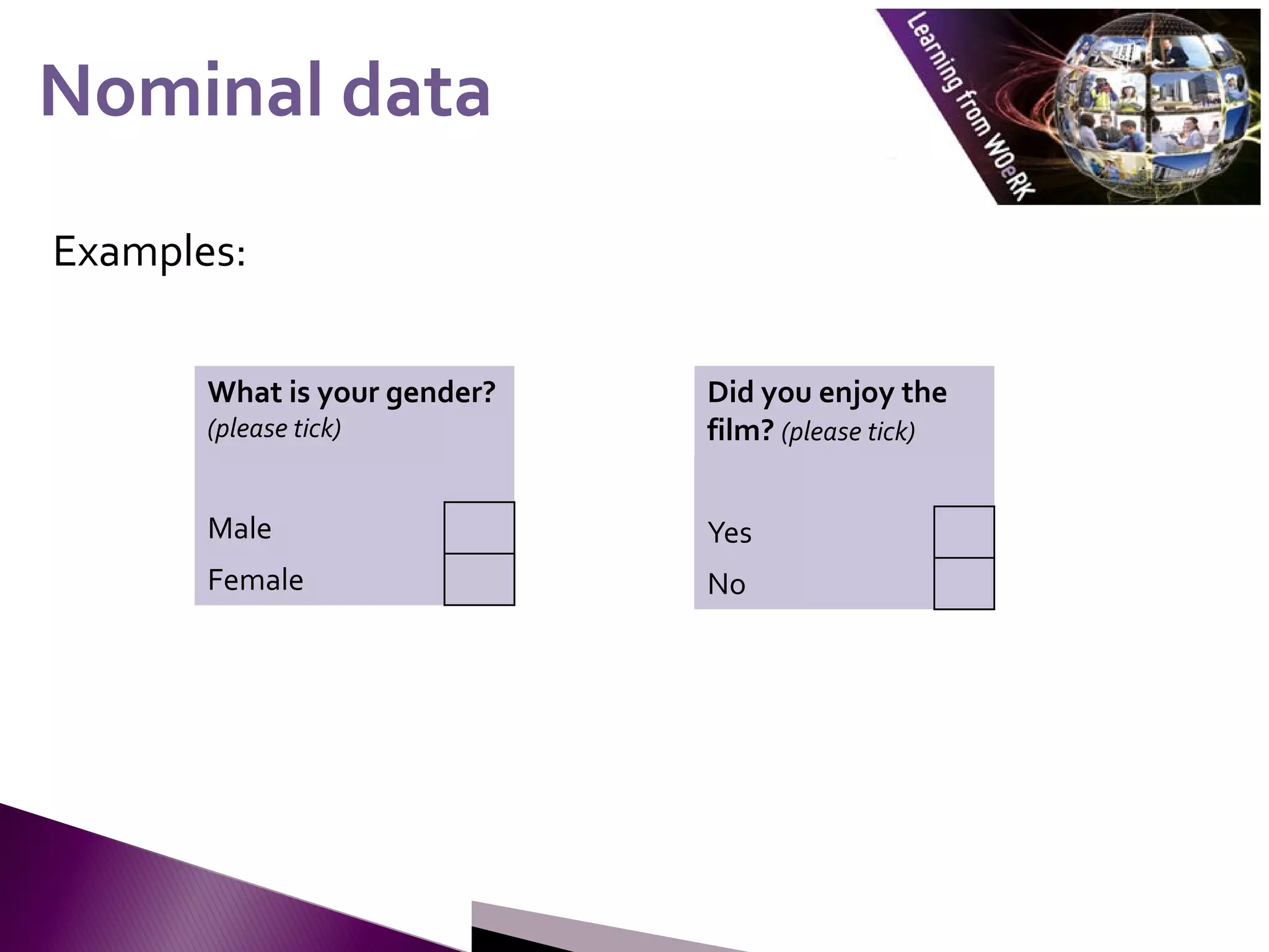 Examples:
Nominal data
Nominal data
What is your gender?
(please tick)
Male
Female
Did you enjoy the
film? (please tick)
Yes
No
 