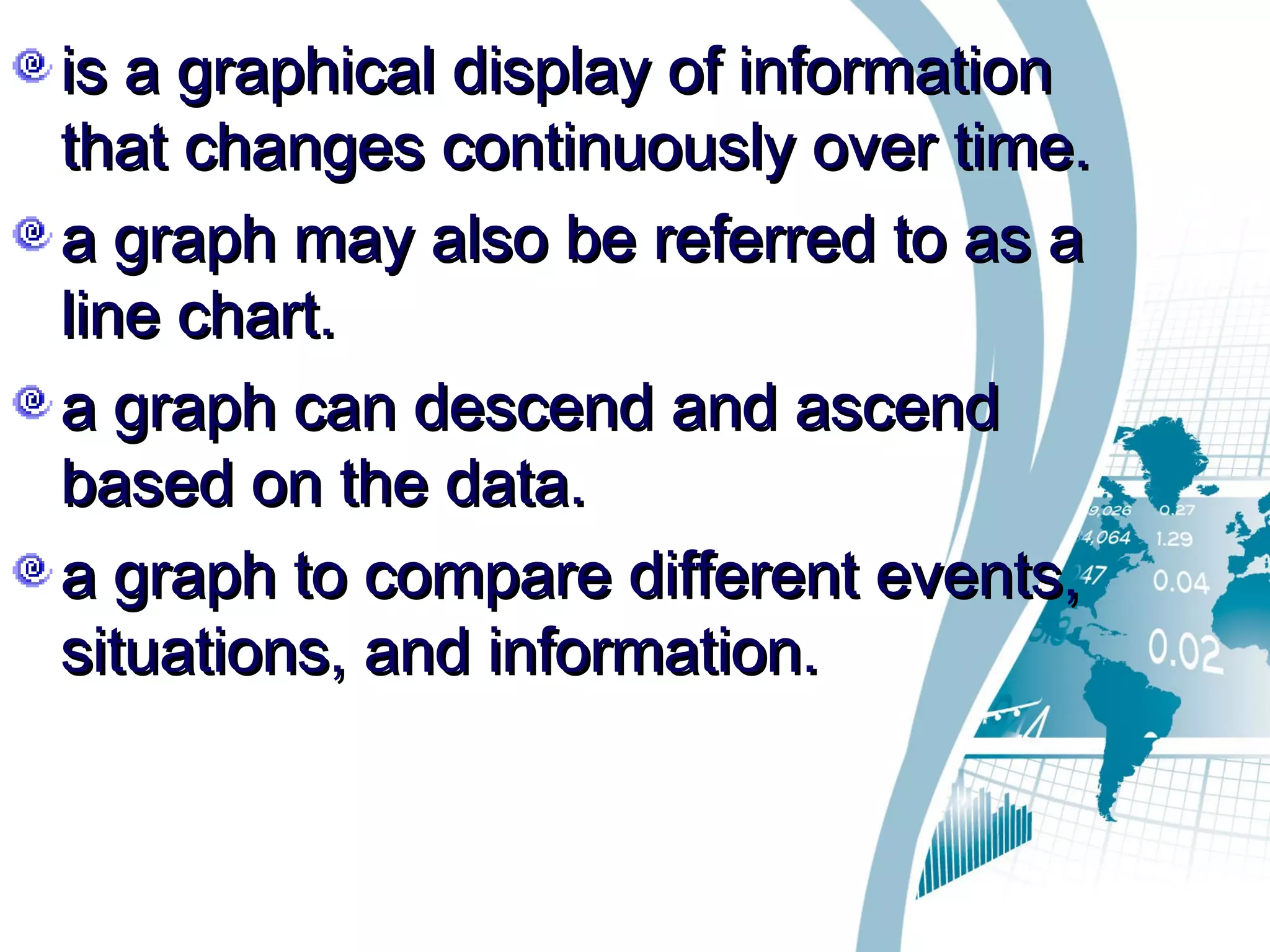is a graphical display of informationis a graphical display of information
that changes continuously over time.that changes continuously over time.
a graph may also be referred to as aa graph may also be referred to as a
line chart.line chart.
a graph can descend and ascenda graph can descend and ascend
based on the data.based on the data.
a graph to compare different events,a graph to compare different events,
situations, and information.situations, and information.
 
