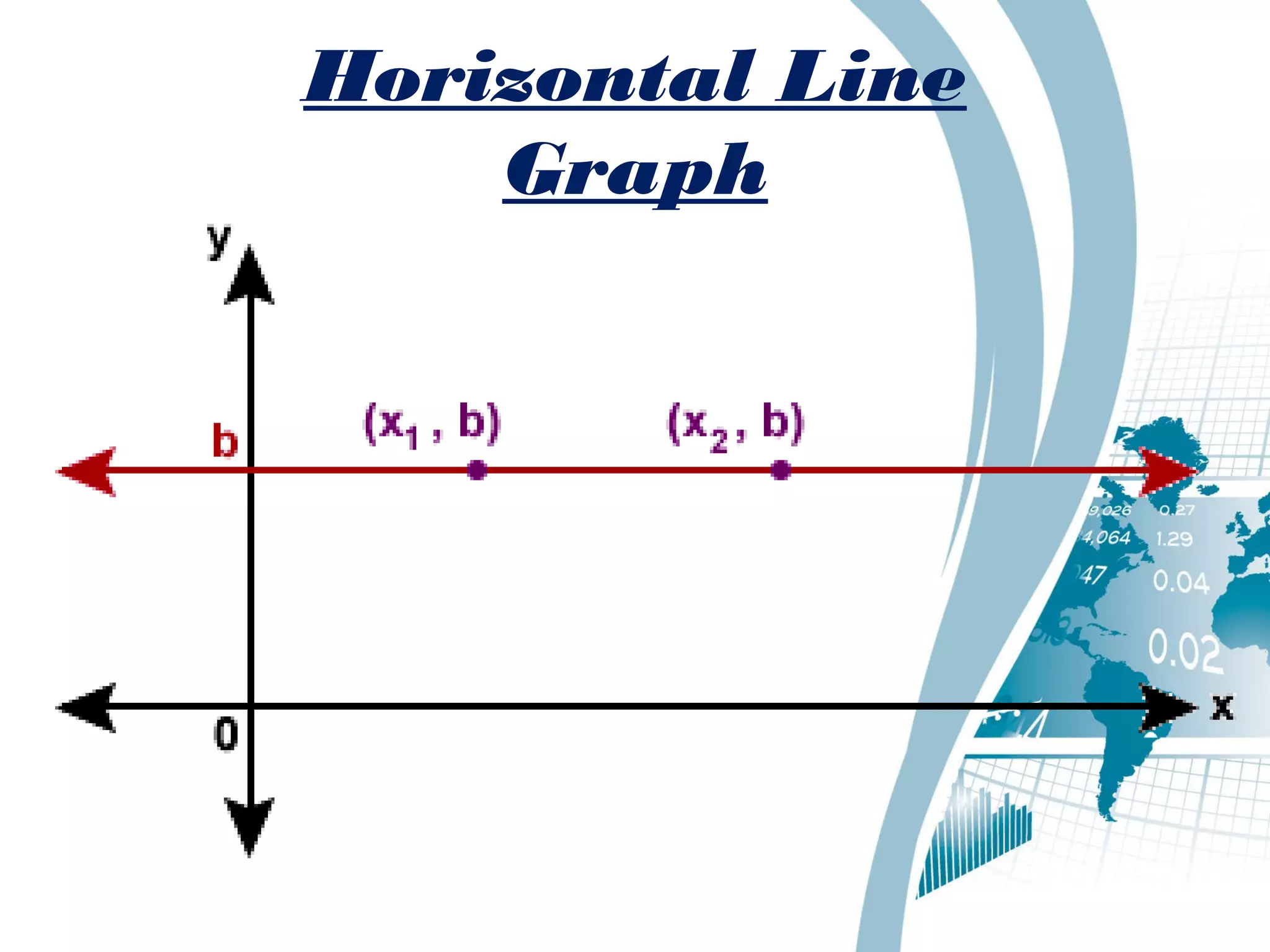 Horizontal Line
Graph
 