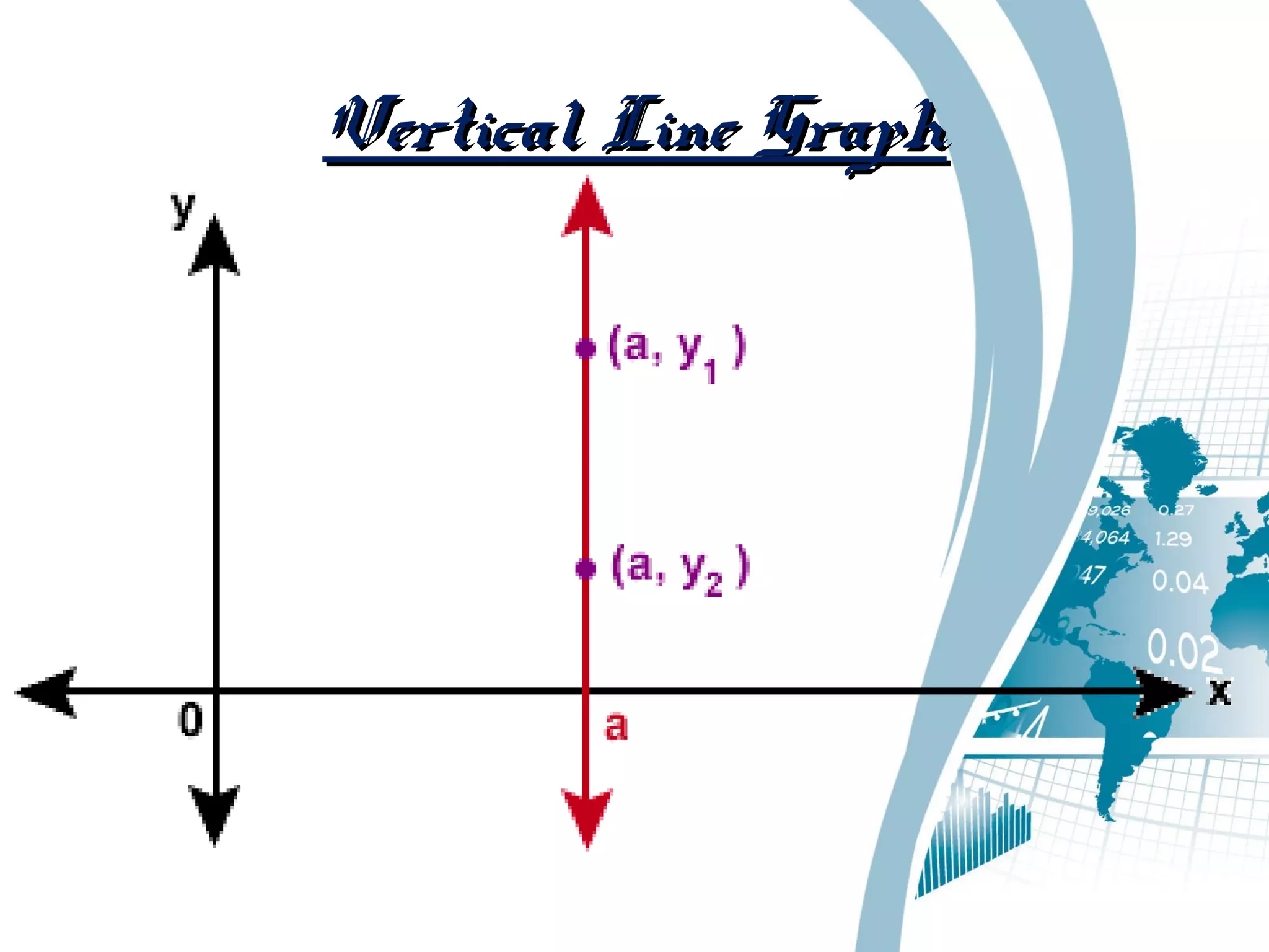 Vertical Line GraphVertical Line Graph
 