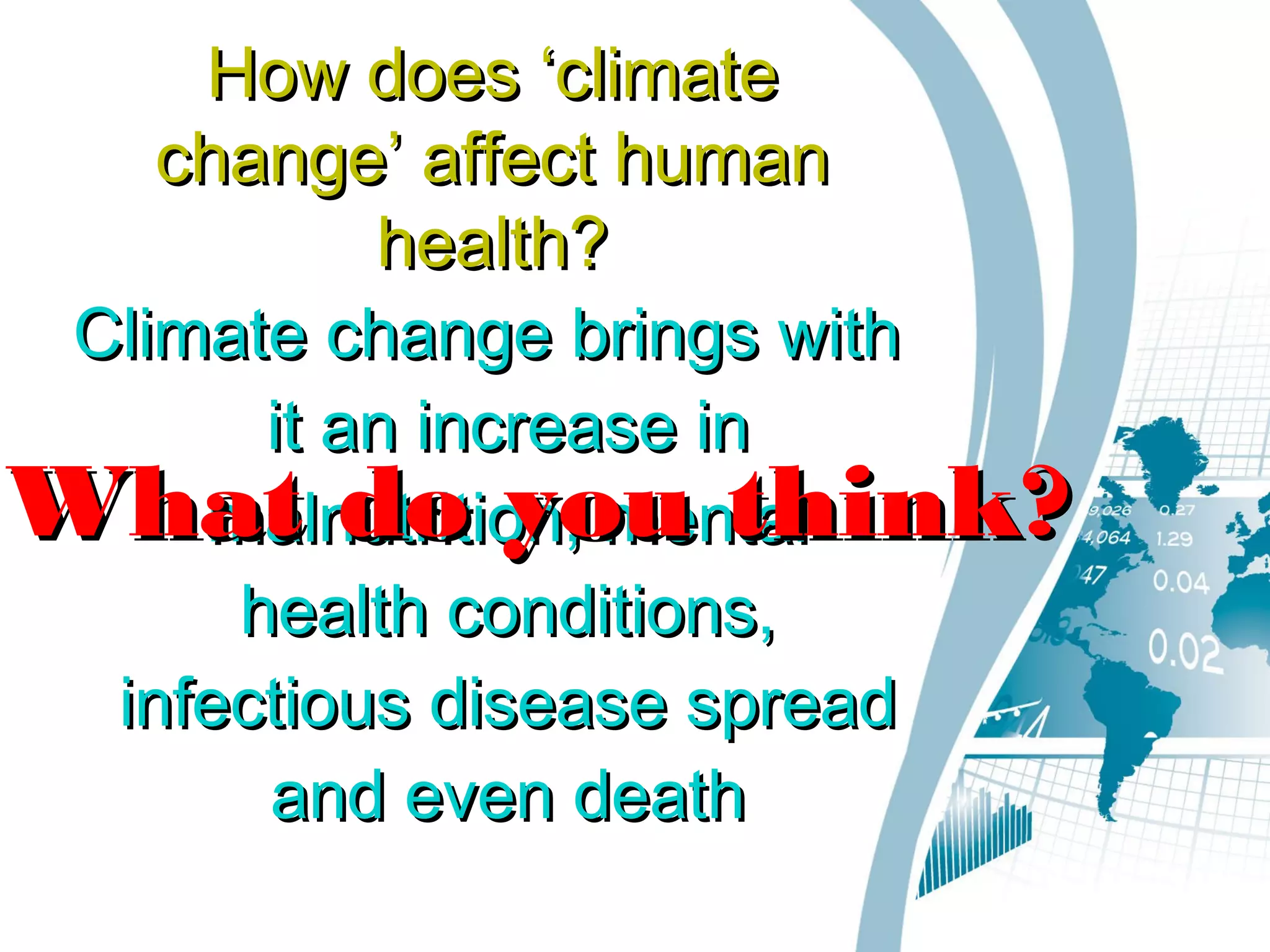 Climate change brings withClimate change brings with
it an increase init an increase in
malnutrition, mentalmalnutrition, mental
health conditions,health conditions,
infectious disease spreadinfectious disease spread
and even deathand even death
How does ‘climateHow does ‘climate
change’ affect humanchange’ affect human
health?health?
What do you think?What do you think?
 