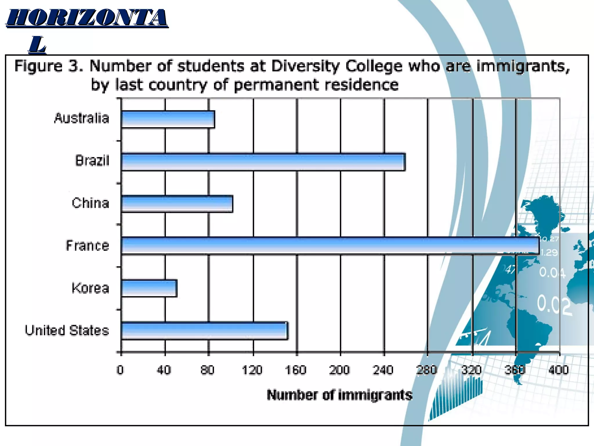 HORIZONTAHORIZONTA
LL
 