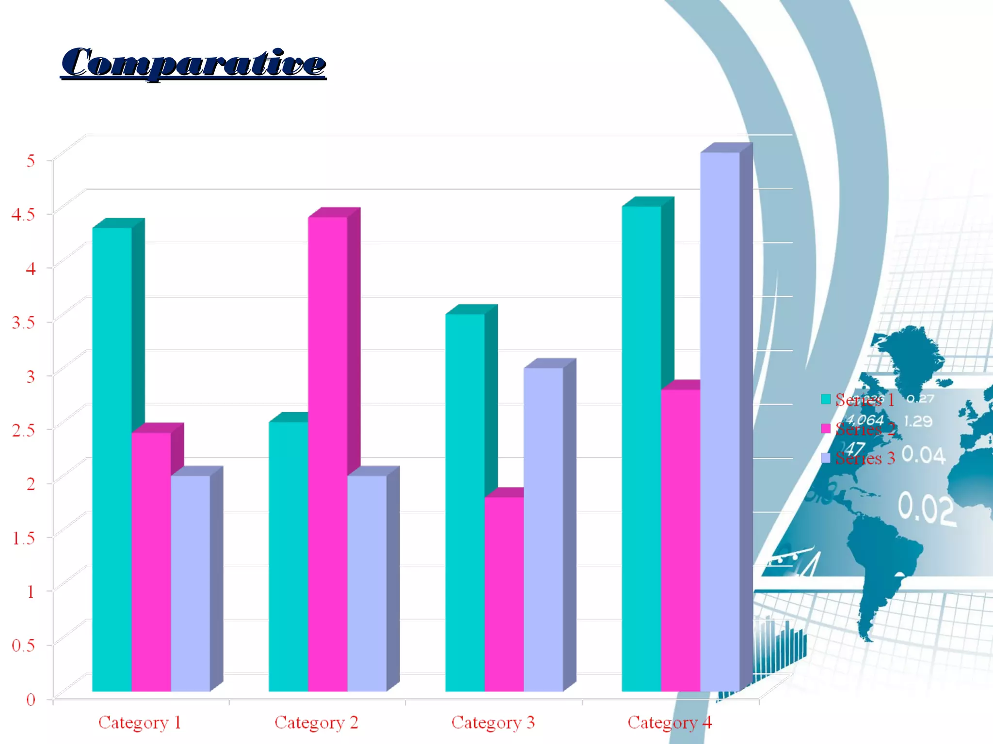 ComparativeComparative
 