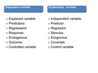  Explained variable
 Predictand
 Regressand
 Response
 Endogenous
 Outcome
 Controlled variable
 Independent variable
 Predictor
 Regressor
 Stimulus
 Exogenous
 Covariate
 Control variable
Dependent variable Explanatory variable
 