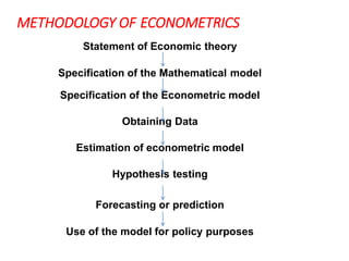 METHODOLOGY OF ECONOMETRICS
Statement of Economic theory
Specification of the Mathematical model
Specification of the Econometric model
Obtaining Data
Estimation of econometric model
Hypothesis testing
Forecasting or prediction
Use of the model for policy purposes
 