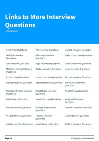 C Interview Questions Php Interview Questions C Sharp Interview Questions
Web Api Interview
Questions
Hibernate Interview
Questions
Node Js Interview Questions
Cpp Interview Questions Oops Interview Questions Devops Interview Questions
Machine Learning Interview
Questions
Docker Interview Questions Mysql Interview Questions
Css Interview Questions Laravel Interview Questions Asp Net Interview Questions
Django Interview Questions Dot Net Interview Questions Kubernetes Interview
Questions
Operating System Interview
Questions
React Native Interview
Questions
Aws Interview Questions
Git Interview Questions Java 8 Interview Questions Mongodb Interview
Questions
Dbms Interview Questions Spring Boot Interview
Questions
Power Bi Interview Questions
Pl Sql Interview Questions Tableau Interview
Questions
Linux Interview Questions
Ansible Interview Questions Java Interview Questions Jenkins Interview Questions
Page 20 © Copyright by Interviewbit
Links to More Interview
Questions
 