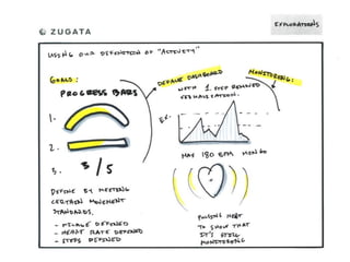Apple Health Design Challenge
