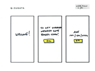 Apple Health Design Challenge