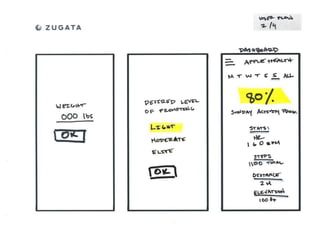 Apple Health Design Challenge