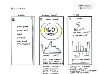 Apple Health Design Challenge