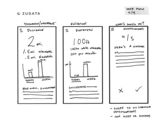 Apple Health Design Challenge