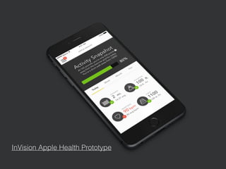 InVision Apple Health Prototype
 