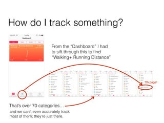 Thats over 70 categories
and we cant even accurately track
most of them; theyre just there.
From the Dashboard I had
to sift through this to ?nd
Walking+ Running Distance
How do I track something?
7th page!
 