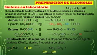 C. Reducción de ácidos y esteres: Los ácidos se reducen a alcoholes
primarios utilizando al LiAlH4. Los esteres se pueden reducir por hidrogenación
catalítica o por reducción química (CuO,CuCr2O4
Acidos: R-COOH + 2[] R- CH2 -OH + HOH
Ejemplo: CH3-COOH + 2[] CH3 - CH2 – OH + HOH
Esteres: R-COO-R` + [] R-CHO + R`- OH
CH3-COO-C2H5 + [] CH3-CHO + C2H5-OH
H.Hidroxilación de alquenos: Un alquenos tratado con un agente
oxidante KMnO4, alcalino frio, origina un glicol.
KMnO4
CH 2 =CH 2 + 2HOH CH 2—CH 2 +
OH OH
etanodiol
etanol
Sintesis en laboratorio
PREPARACIÓN DE ALCOHOLES
etanal
Estanoato de etil
CH3-CH2-OH
CH3 - CH2 – OH
 