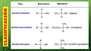 8
CLASIFICACIÓN
 