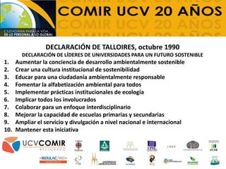 DECLARACIÓN DE TALLOIRES, octubre 1990
DECLARACIÓN DE LÍDERES DE UNIVERSIDADES PARA UN FUTURO SOSTENIBLE
1. Aumentar la conciencia de desarrollo ambientalmente sostenible
2. Crear una cultura institucional de sostenibilidad
3. Educar para una ciudadanía ambientalmente responsable
4. Fomentar la alfabetización ambiental para todos
5. Implementar prácticas institucionales de ecología
6. Implicar todos los involucrados
7. Colaborar para un enfoque interdisciplinario
8. Mejorar la capacidad de escuelas primarias y secundarias
9. Ampliar el servicio y divulgación a nivel nacional e internacional
10. Mantener esta iniciativa
 